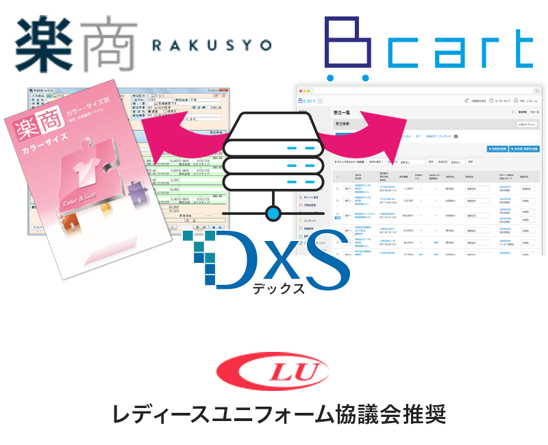 DxS×楽商×Bカートで出来ることを徹底解説